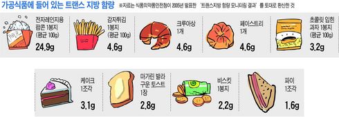 국민트랜스 이미지