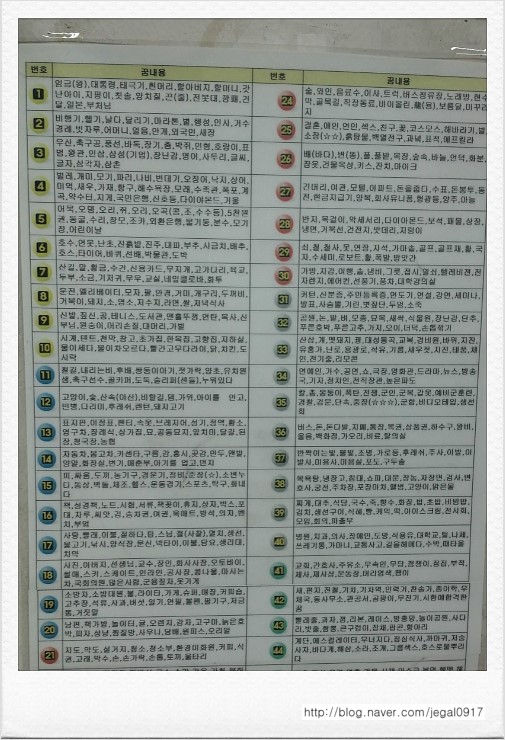나눔복권방 이미지