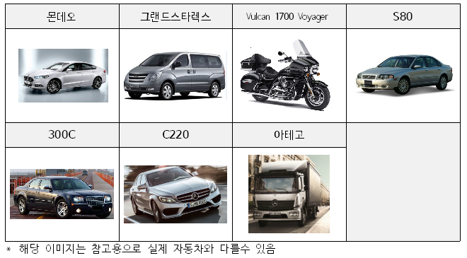 에프씨에이 이미지
