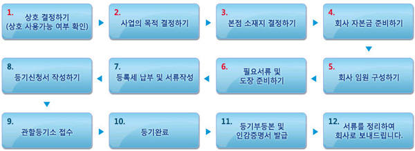 세무회계청어람 이미지