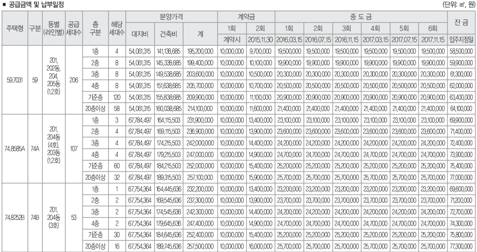 지엔개발 이미지