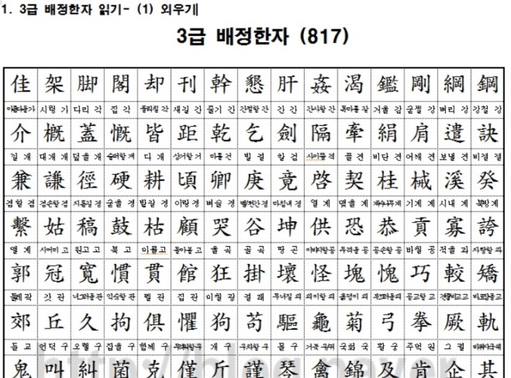 [배정한자] 어문회 3급 배정한자 817자 네이버 블로그