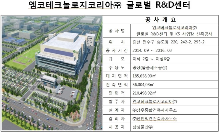 송도해모로마트 이미지