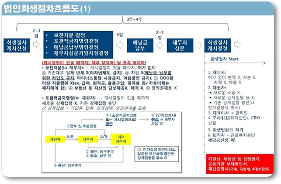 법무법인여명유한 이미지