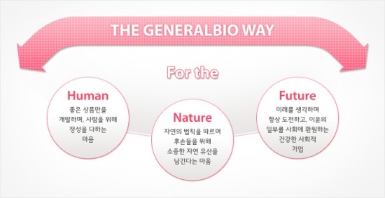 (주)이윤개발 이미지