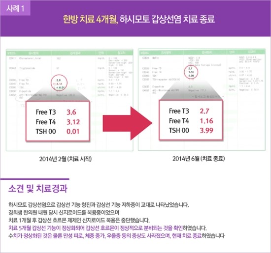 경희별한의원 이미지