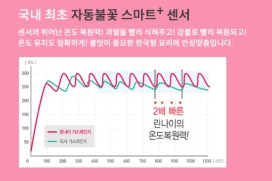 한린클린 이미지
