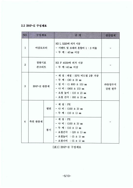 비엔피주 이미지