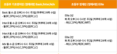 노빌리스교육 이미지