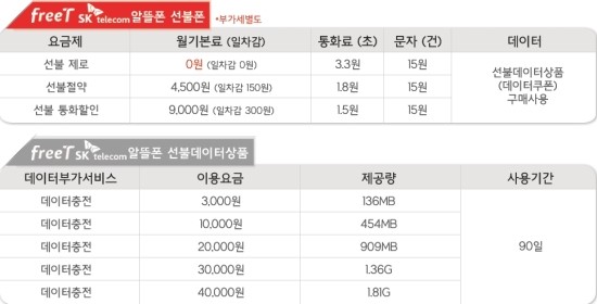 폰사닷컴 이미지