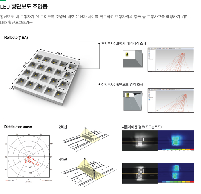 비즈시스템 이미지