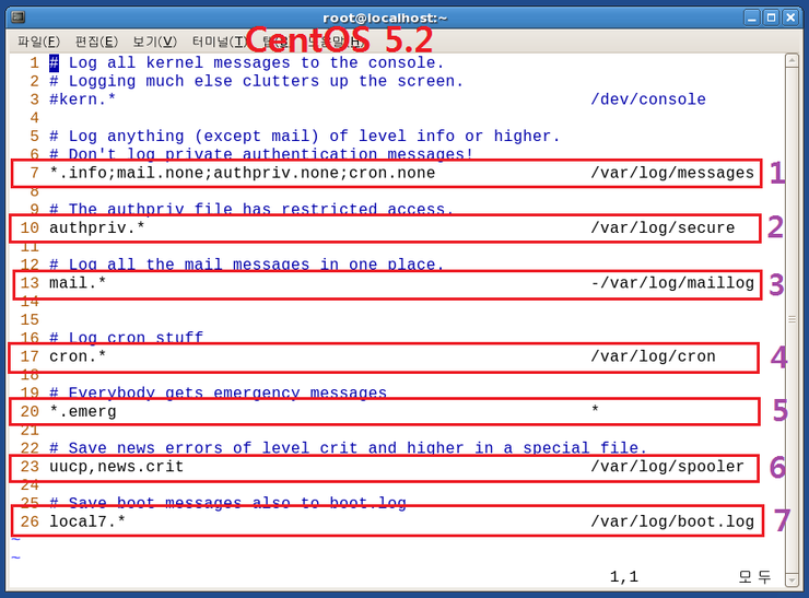  linux log file 