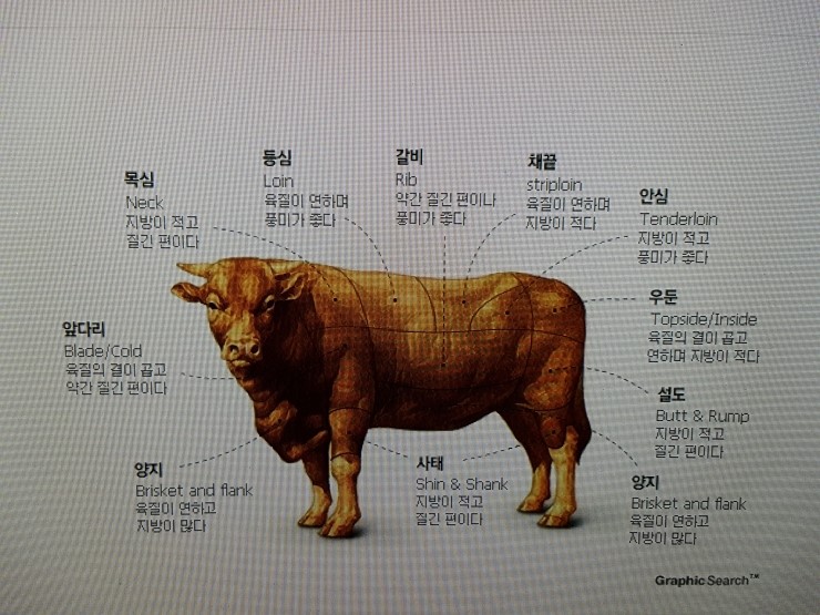 소한마리 이미지