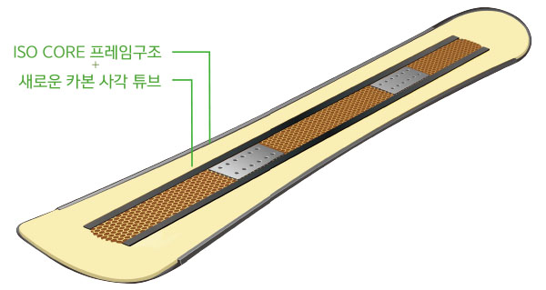 라인TECH 이미지