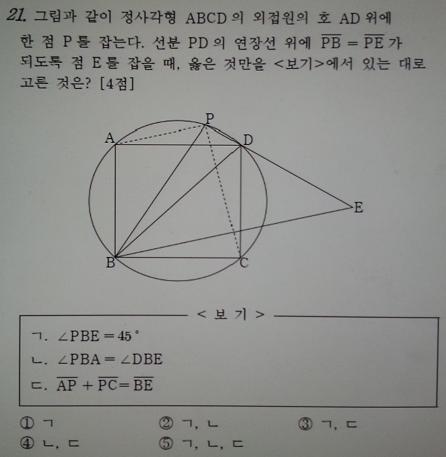 동일각 이미지