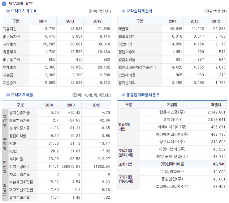 경동냉열산업(주) 이미지