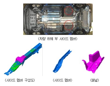 멤버(Member) 이미지