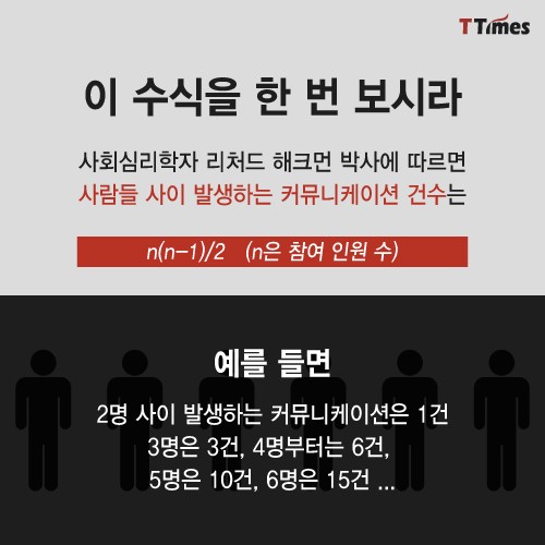 아마존 피자 이미지