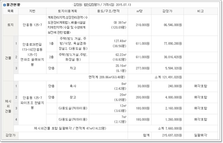 신망애어린이집 이미지