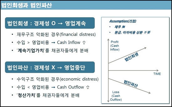 법무법인여명유한 이미지