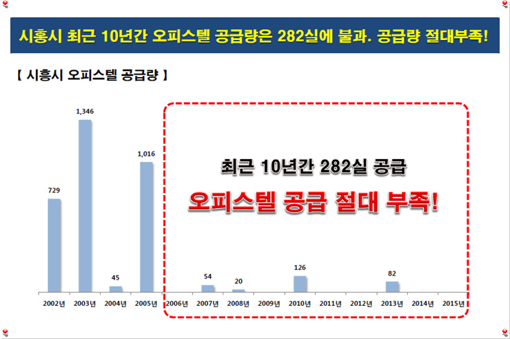 헤리움마트 이미지