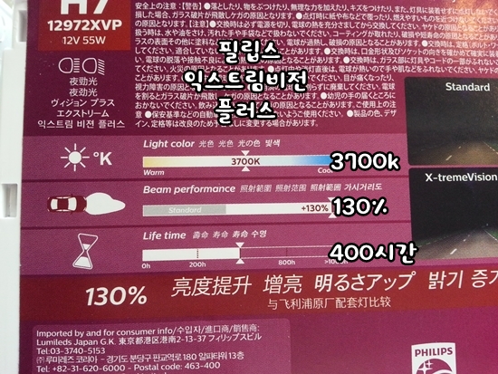 플러스비전 이미지