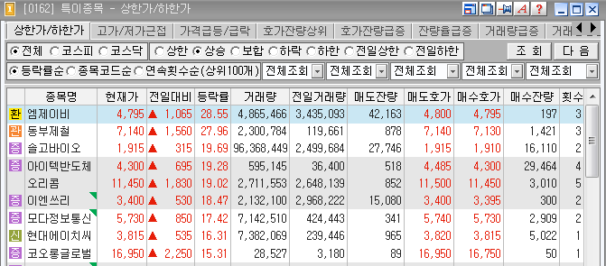 에이치씨텔레콤 이미지