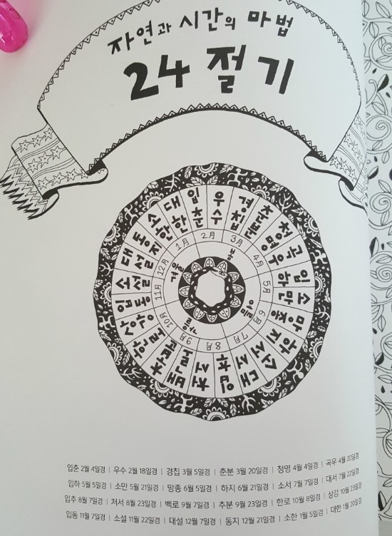 해와별 이미지