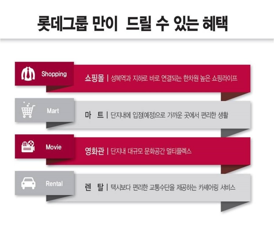 그린카타운 이미지
