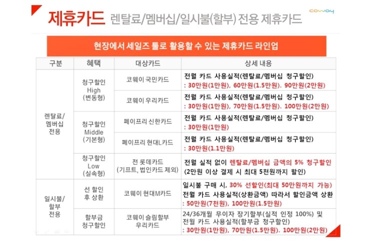 웅진 코웨이 렌탈 이미지