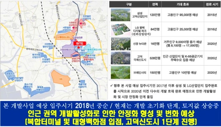 평택농협하나로마트 이미지