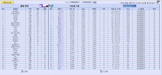디엠당구클럽 이미지
