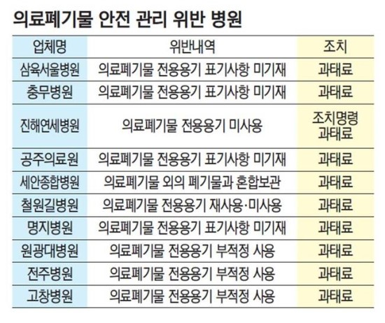 아림의료재단 이미지
