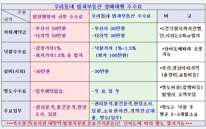 (주)모린스 이미지