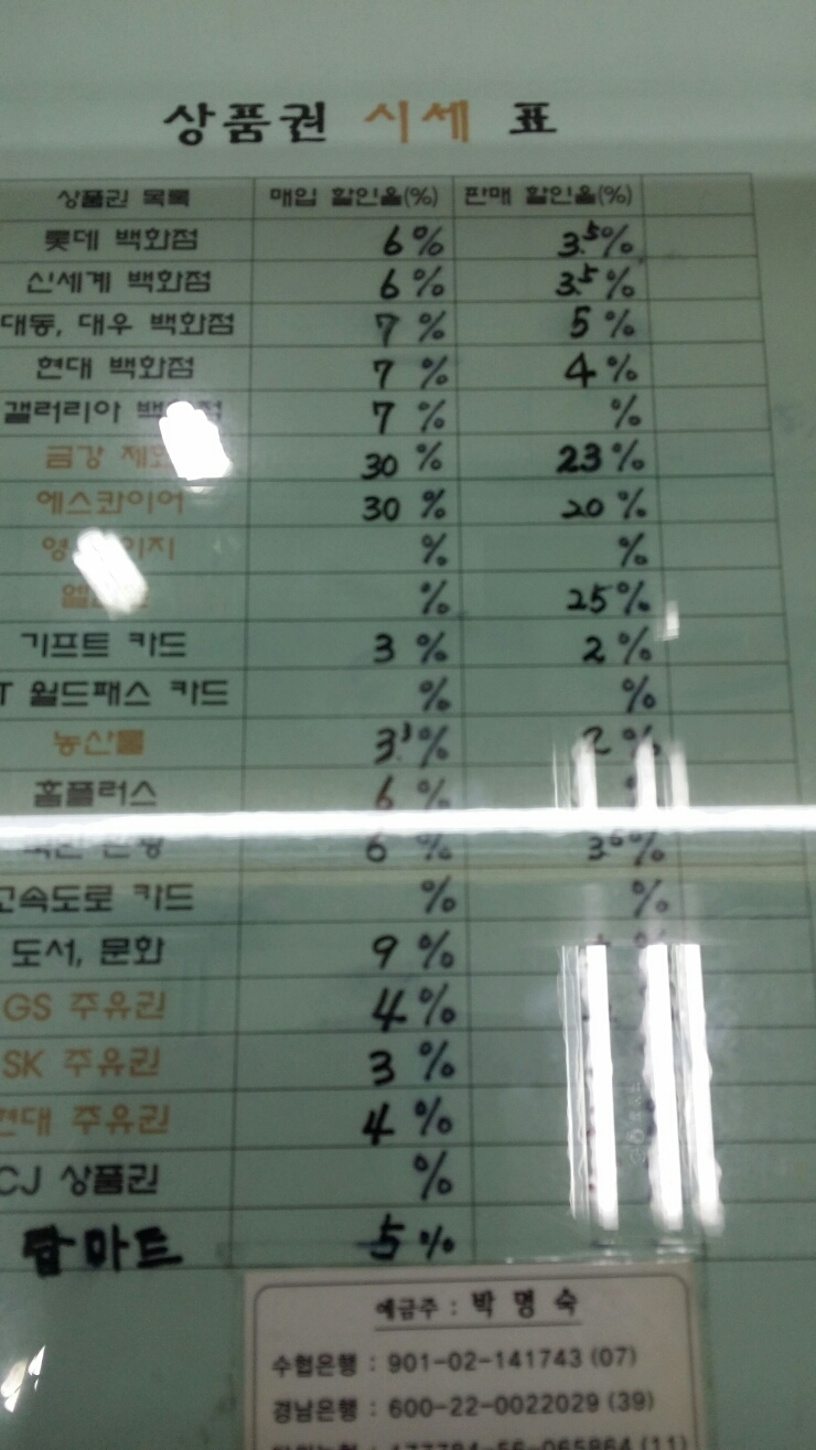 마창상품권 이미지