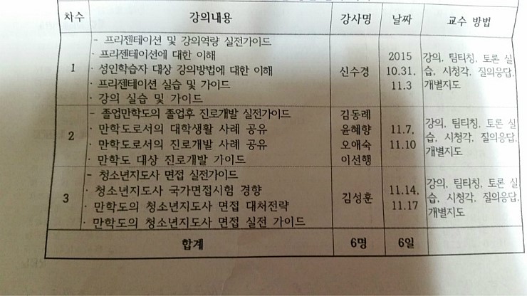 카네기인재개발원 이미지