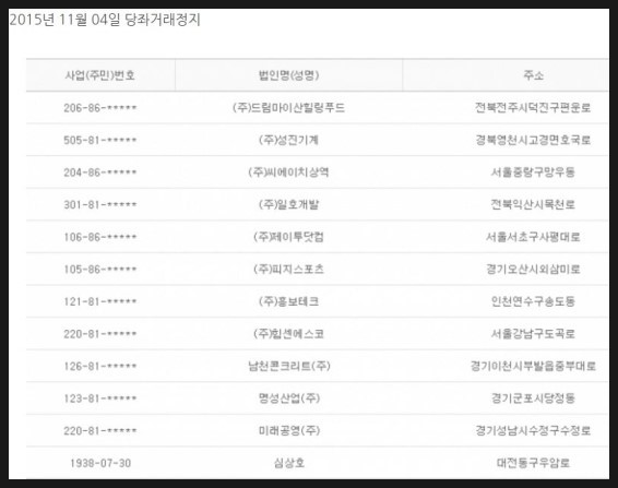 (주)성진푸드 이미지