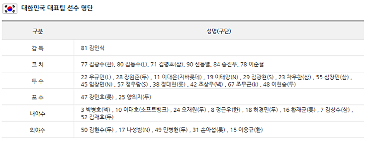 서울슈퍼 이미지