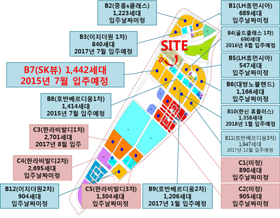 휴플러스엠 이미지
