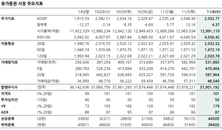 대유산전 이미지