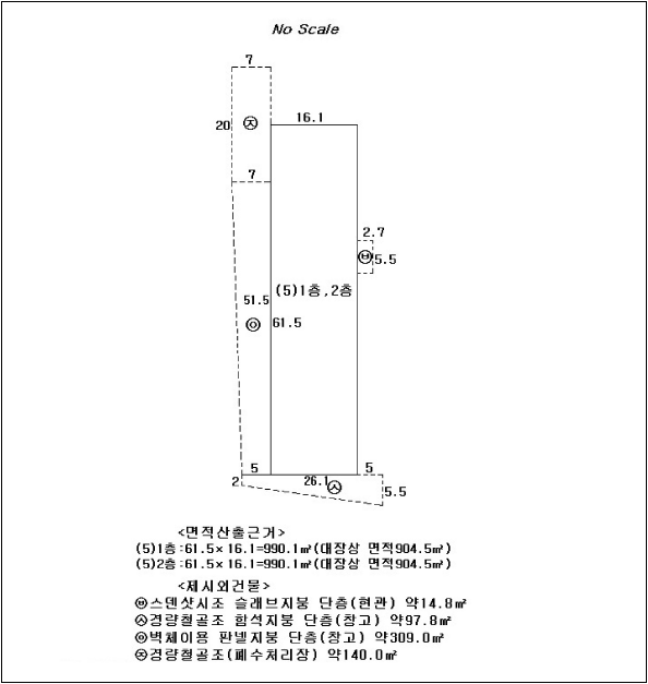 공도기업단지삼거리 이미지