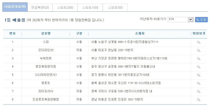 인더라인25시 이미지