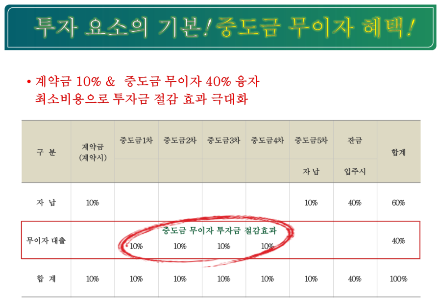 금성냉난방설비 이미지