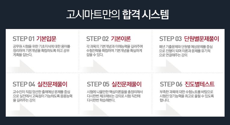복지할인마트 이미지