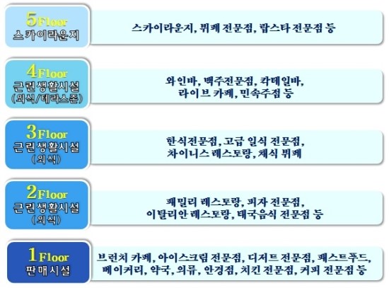 라운지카페베네치아 이미지