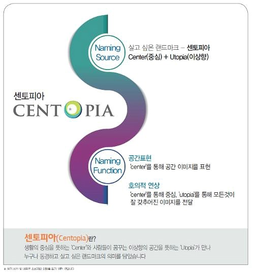 신화하우징 이미지