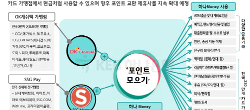 하나통운 이미지