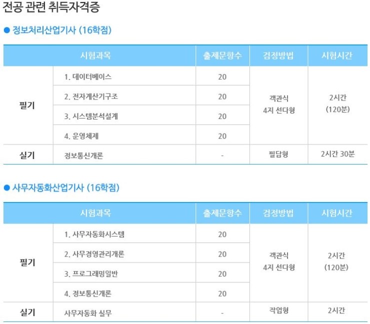 생각하는컴퓨터 이미지