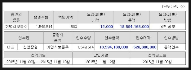 네오오토 이미지