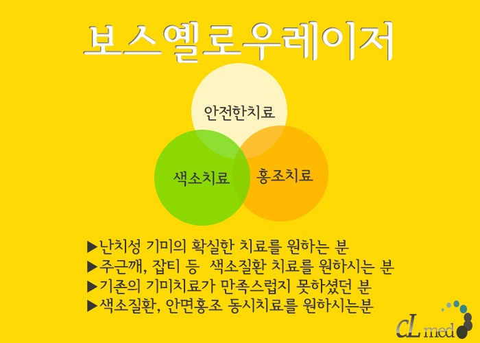 옐로우의원 이미지